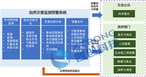 1556441817606489.png 圖片1.png