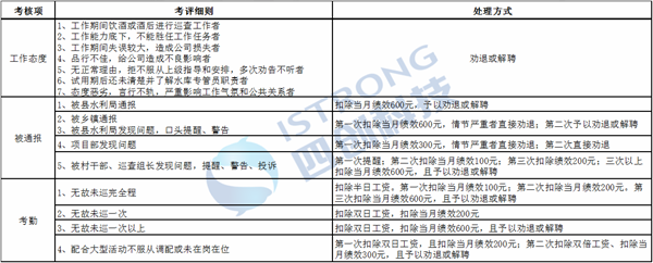 1645521497102036.png 圖片2.png