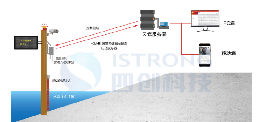 1645683673796217.jpg 1645683673796217.jpg