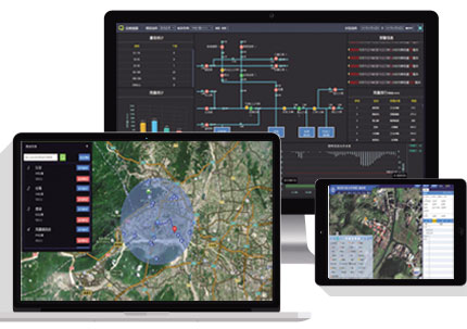 三防系統(tǒng)標準化