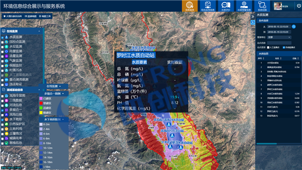 自然災(zāi)害綜合監(jiān)測(cè)預(yù)警系統(tǒng)