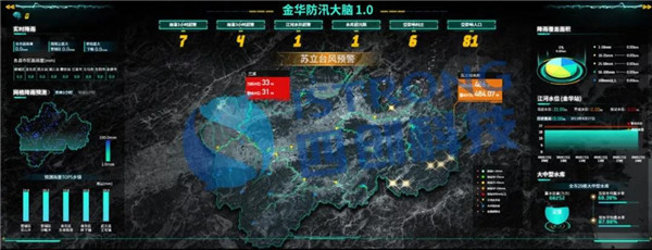 防汛大腦解決方案