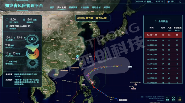 知災(zāi)害風(fēng)險(xiǎn)管理平臺(tái)