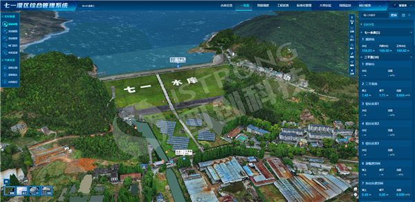 The 2013 Informatization Construction Project of the Continuation and Water-saving Renovation Engineering Project Department of Qiyi Irrigation District