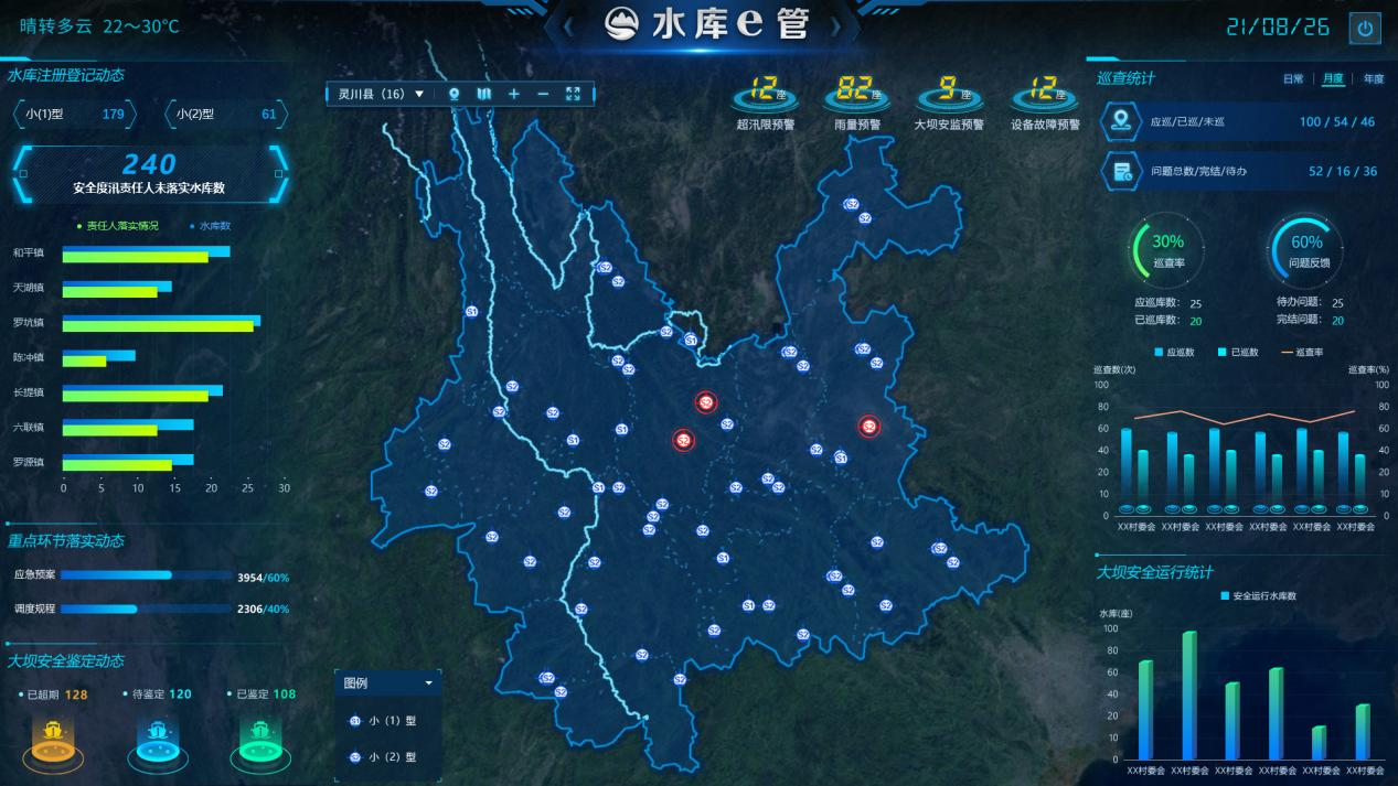 小型水庫(kù)雨水情測(cè)報(bào)和安全監(jiān)測(cè)設(shè)施實(shí)施方案